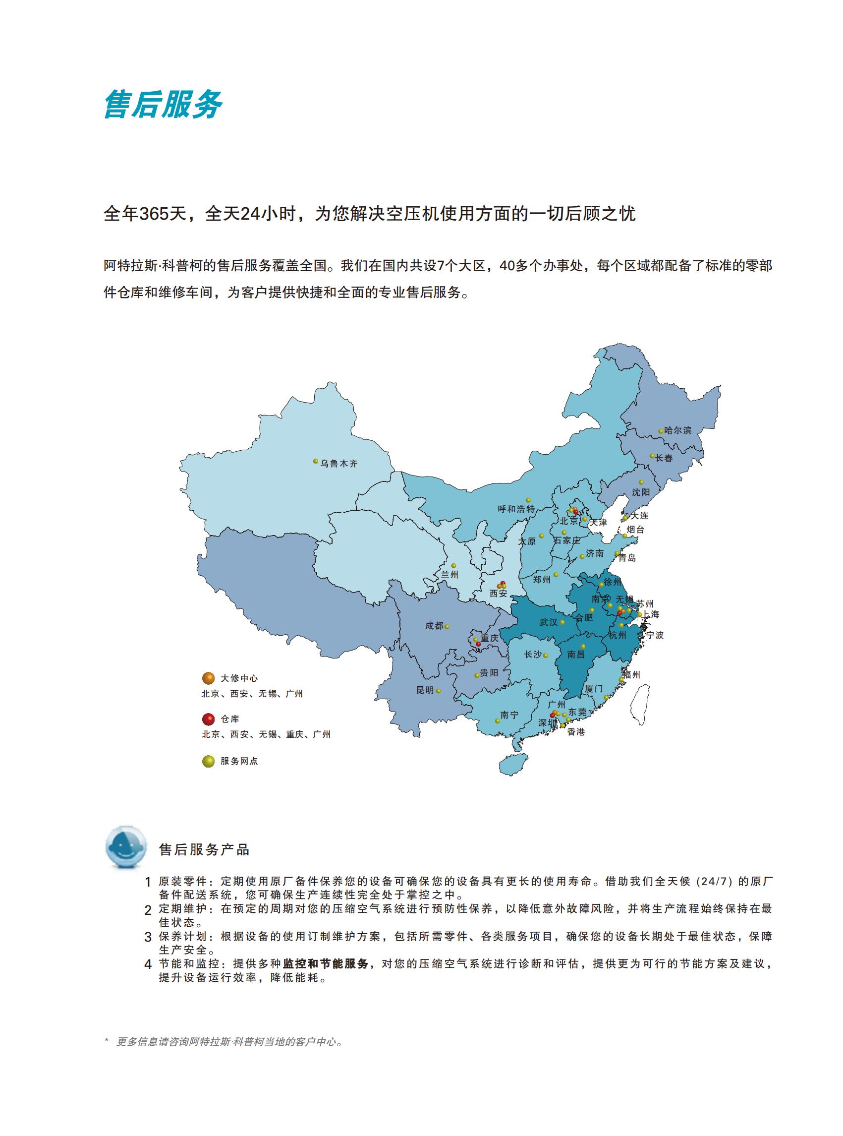 GA 90-500，GA 132-160 VSD喷油螺杆压缩机_14(1).jpg