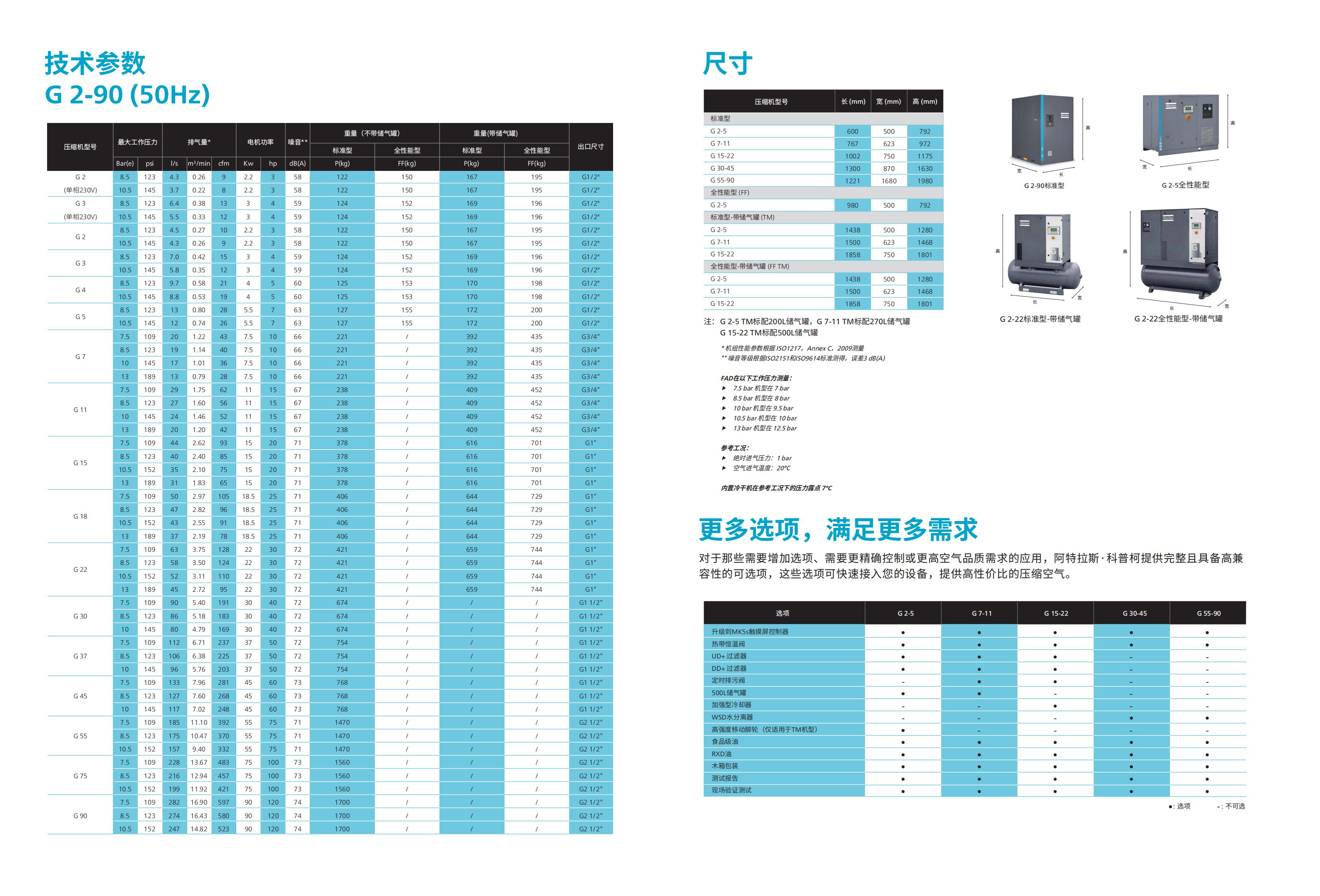 G 2-90中文样本202204_03.jpg